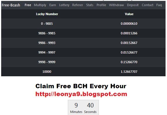 Free Bcash Claim Free Bch Every Hour Best Bitcoincash Faucets - 